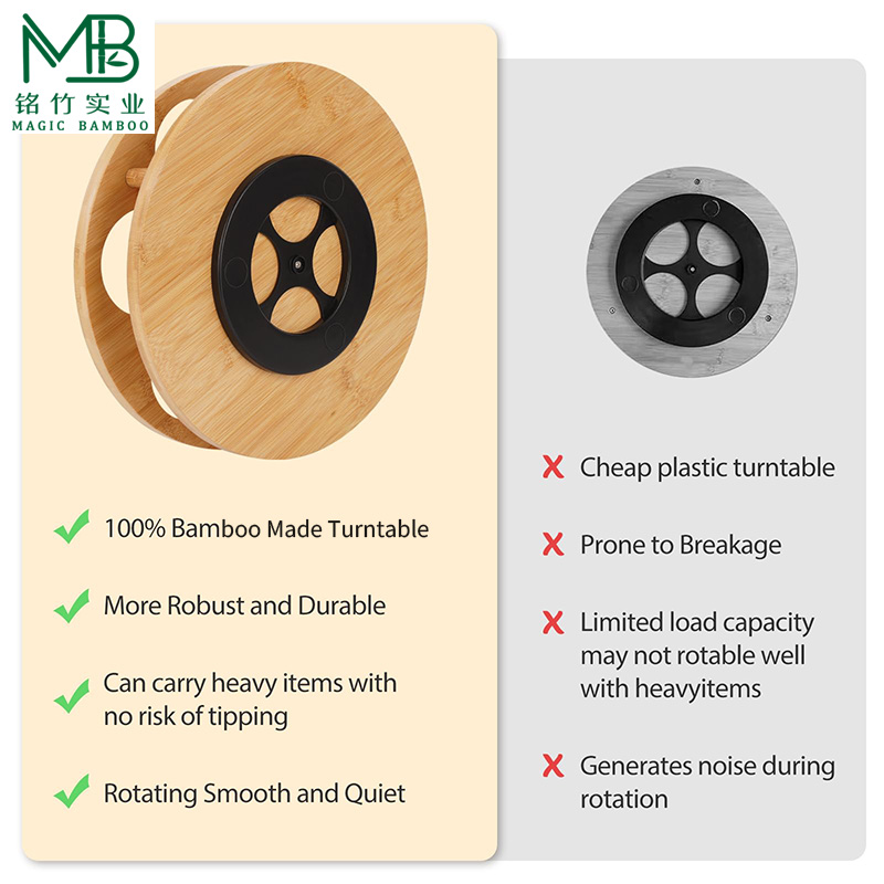 Bamboo Rotating Syrup Rack